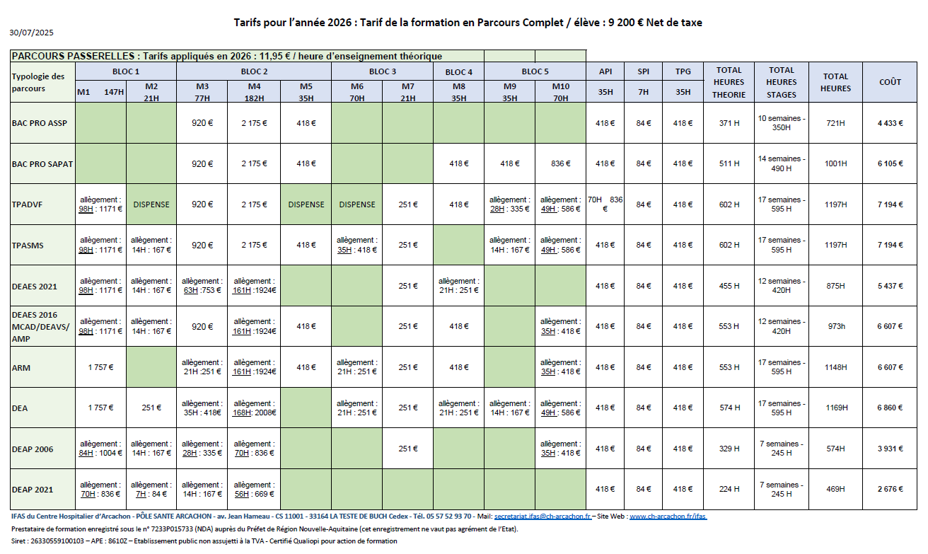 tarifs IFAS